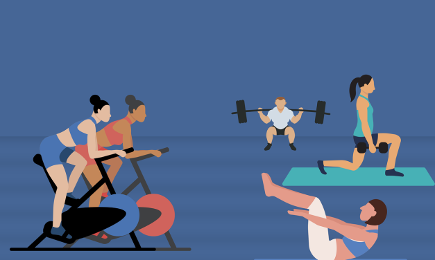 Onko kuntosali myös lihavia varten?